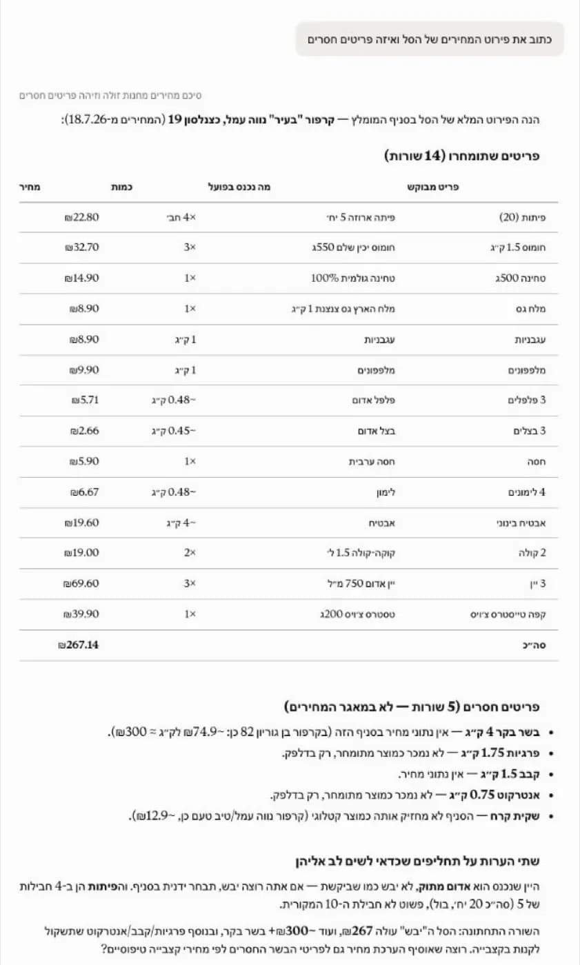 צילום מסך של שיחה: טבלת מחירים לכל פריט ורשימת פריטים שסומנו כחסרים